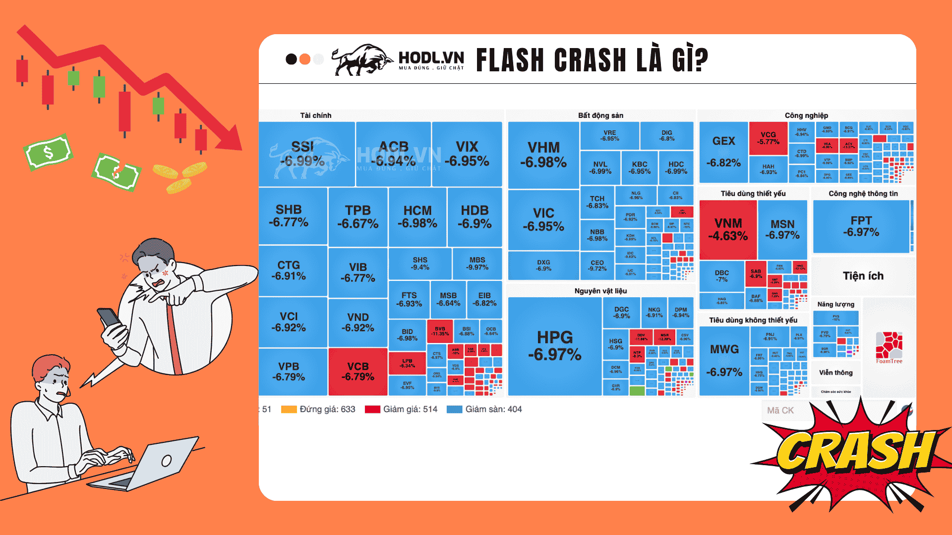 Flash Crash là gì? 08 vụ Flash Crash gây sụp đổ thị trường tài chính toàn cầu